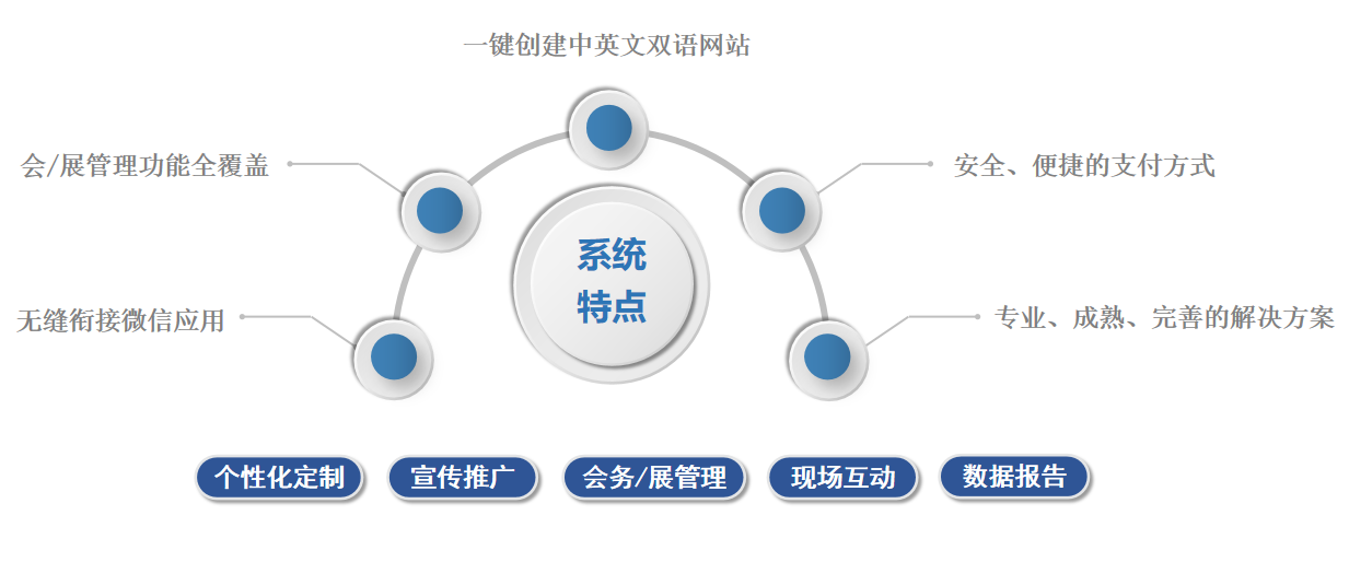 极悦娱乐官方网站图片