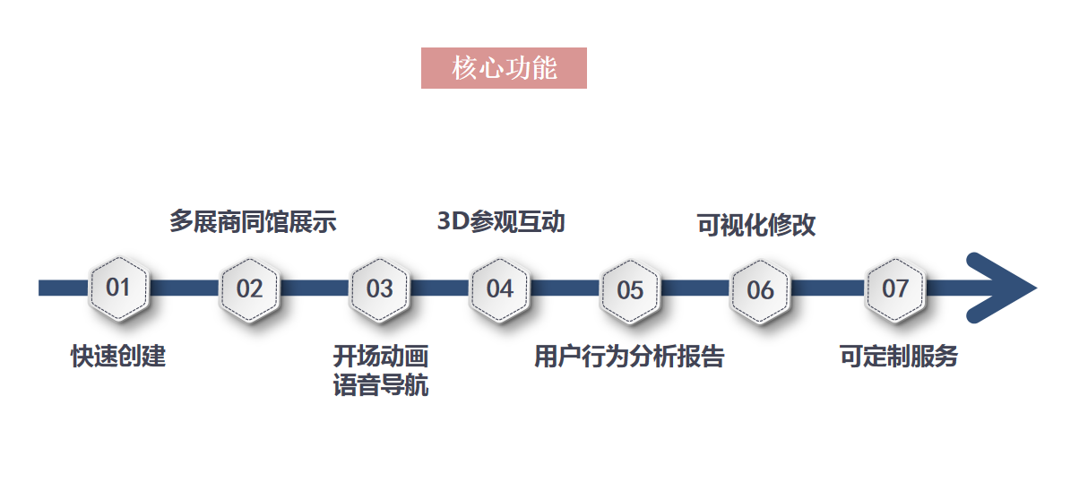 极悦娱乐官方网站图片