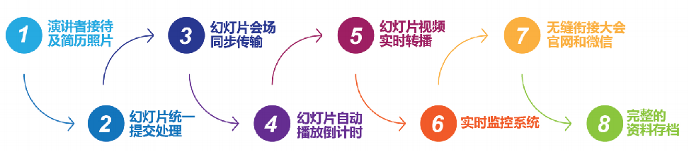 极悦娱乐官方网站图片