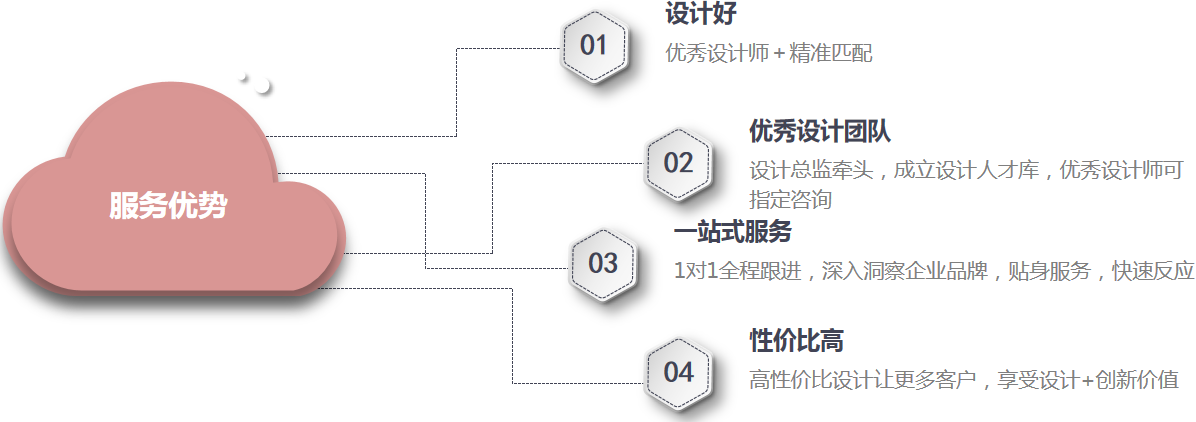 极悦娱乐官方网站图片